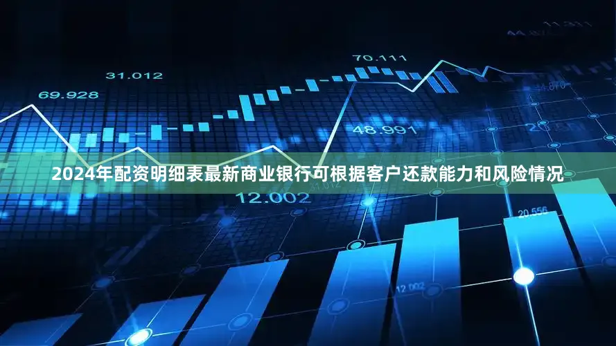 2024年配资明细表最新商业银行可根据客户还款能力和风险情况