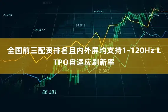 全国前三配资排名且内外屏均支持1-120Hz LTPO自适应刷新率