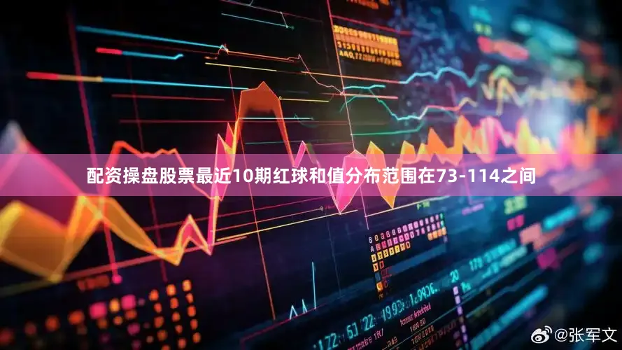 配资操盘股票最近10期红球和值分布范围在73-114之间